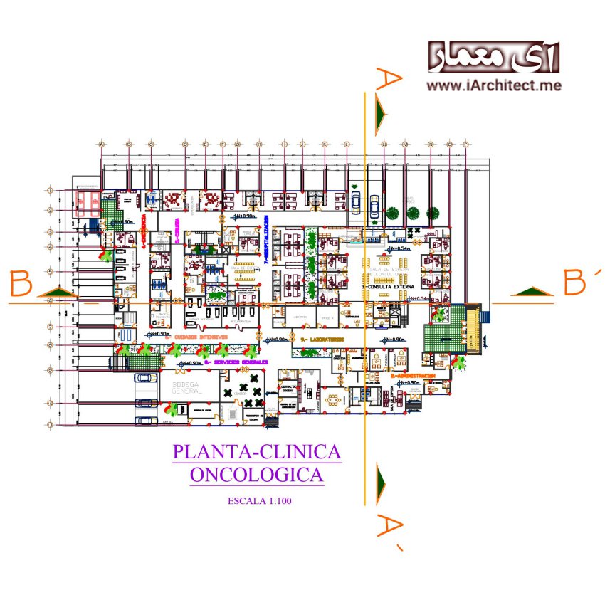hospital plan design